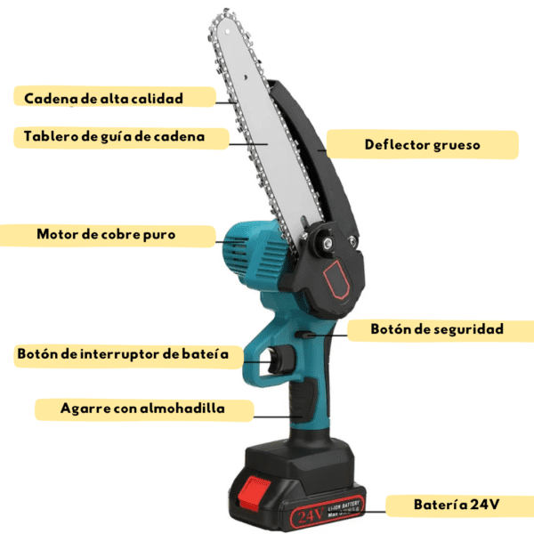 Motosierra de Batería  24V portátil de 8 pulgadas con depósito de aceite. - Imagen 3